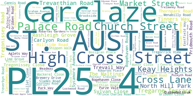 A word cloud for the PL25 4 postcode